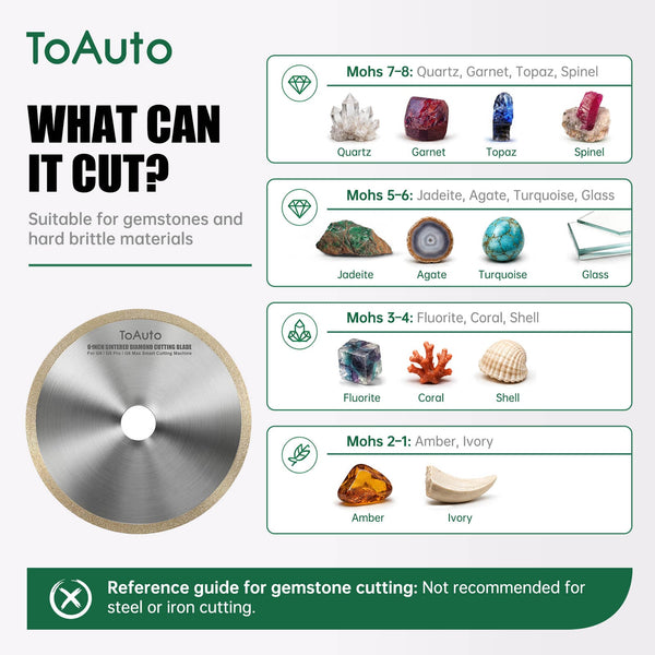 ToAuto 6-Inch Sintered Diamond Cutting Blade for Gemstones | G6 Series Toautotoolglobal