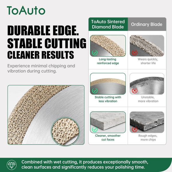 ToAuto 8-Inch Sintered Diamond Cutting Blade for Gemstone Cutting Toautotoolglobal