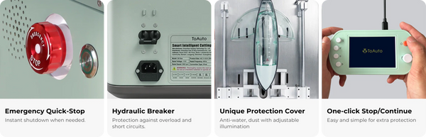 The image illustrates four safety features of the intelligent cutting machine: an emergency stop button, a hydraulic breaker, a dedicated protective cover, and a one-touch stop button.